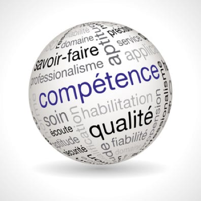 Globe de la personal e-reputation